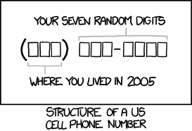 XKCD cell number