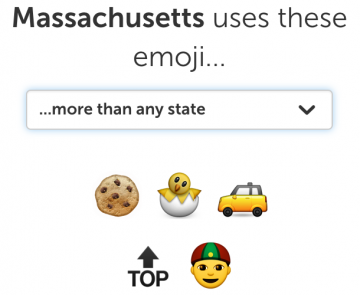 emoji used in Massachusetts