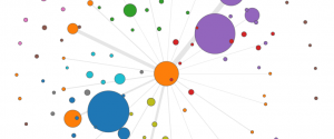 node network chart