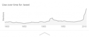 Try it: Google define