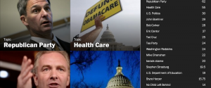 Try it: News visualized with Topicly