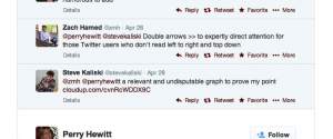 How to use Twitter correctly